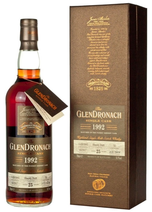 The Whisky roundabout